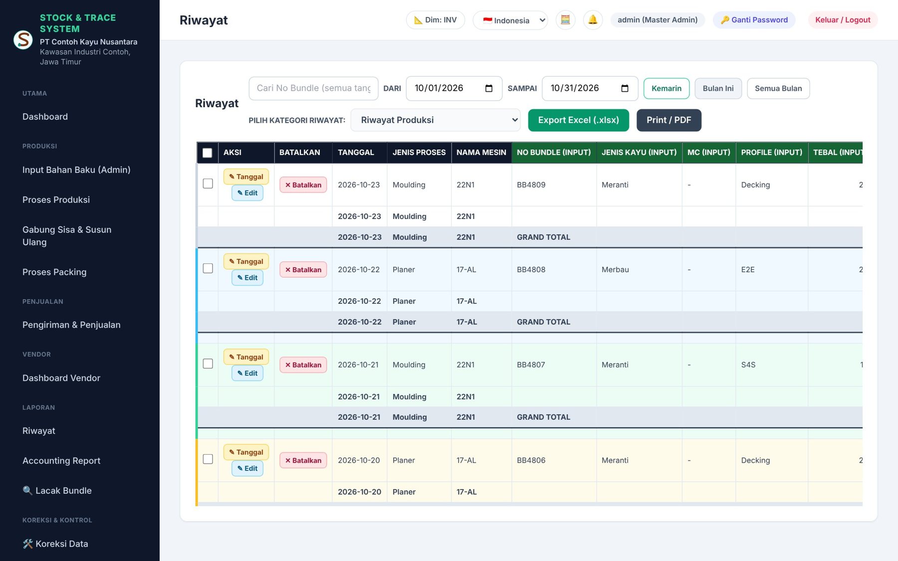 Riwayat Produksi dengan tombol Edit, Batalkan dan Export Excel